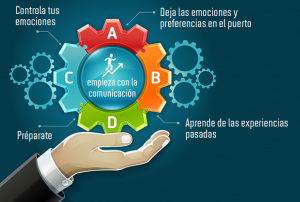 infografia-capitan