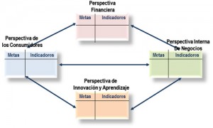 clase9-estrategia-competitiva2